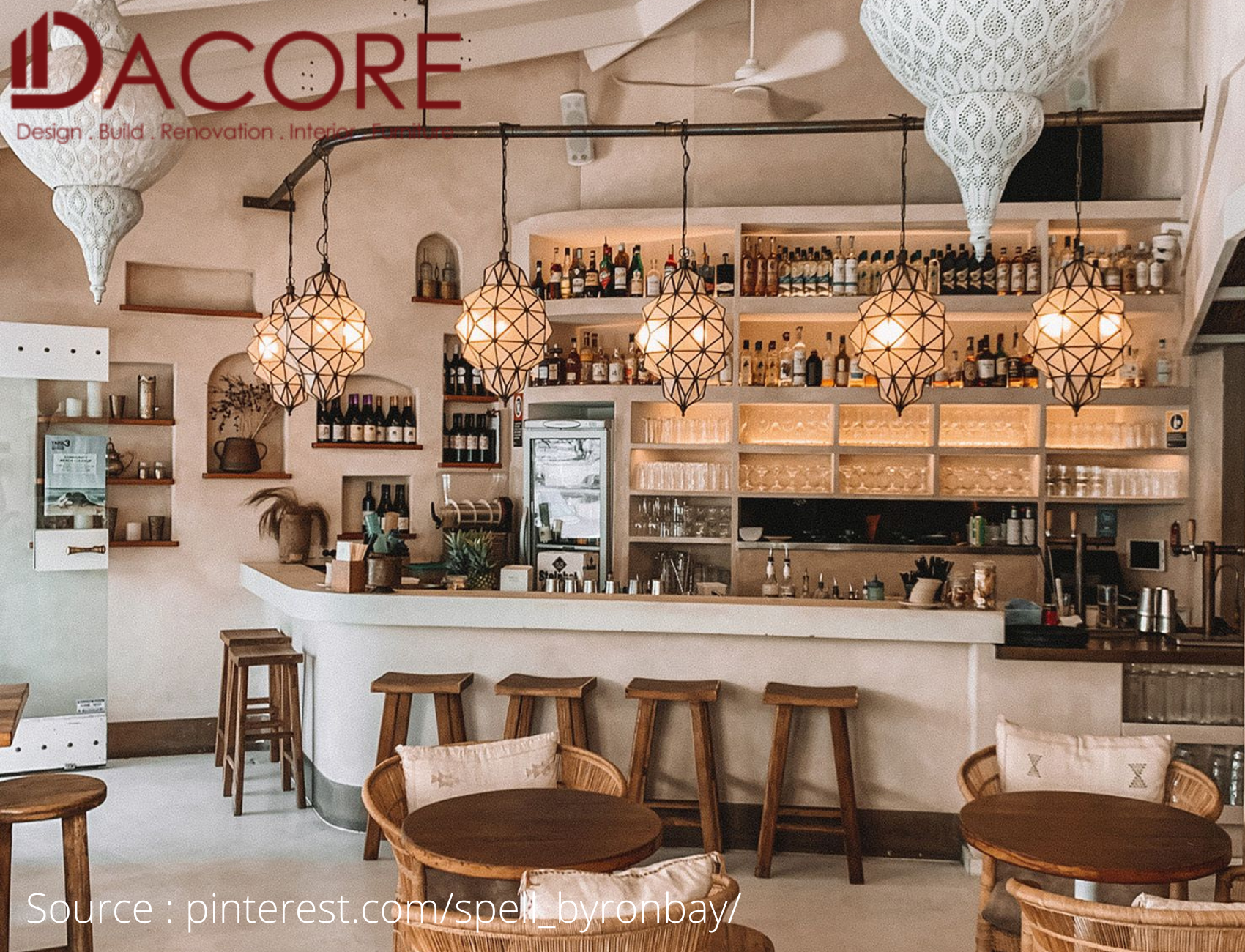 JASA DESAIN INTERIOR CAFÉ DI TANGERANG